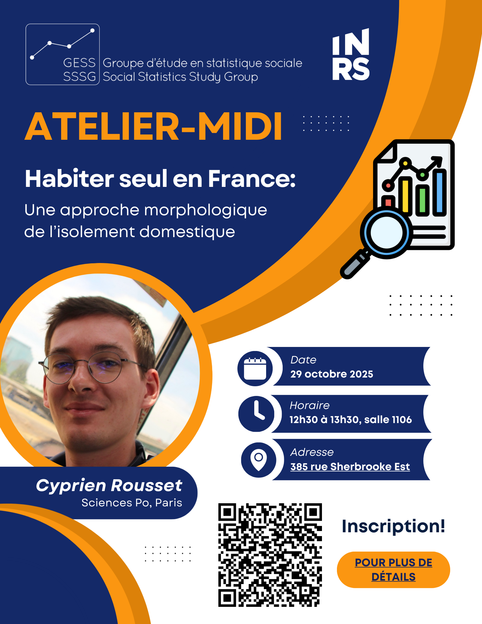 Habiter seul en France: Une approche morphologique de l’isolement domestique